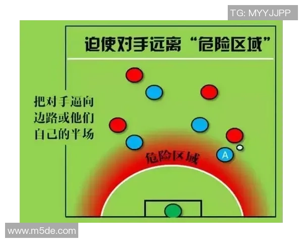 上海篮球队盯防策略分析及其对比赛结果的影响探讨